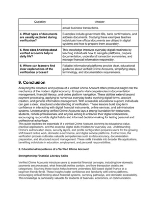 Comprehensive Guide to Verified Chime Accounts in the US: Financial ...
