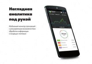 Мобильное приложение
для предприятий
