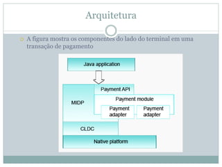 Arquitetura

A figura mostra os componentes do lado do terminal em uma
transação de pagamento
 