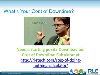 What’s Your Cost of Downtime? 
Insert question mark 
Need a starting point? Download our 
Cost of Downtime Calculator at 
...