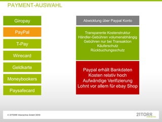 PAYMENT-AUSWAHL

  Giropay           Abwicklung über Paypal Konto


   PayPal            Transparente Kostenstruktur
                  Händler-Gebühren volumenabhängig
                     Gebühren nur bei Transaktion
   T-Pay                    Käuferschutz
                         Rückbuchungsschutz
  Wirecard

  Geldkarte
                    Paypal erhält Bankdaten
                       Kosten relativ hoch
Moneybookers        Aufwändige Verifizierung
                  Lohnt vor allem für ebay Shop
Paysafecard
 