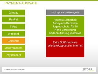 PAYMENT-AUSWAHL

  Giropay           Mit Chipkarte und Lesegerät


   PayPal             Höchste Sicherheit
                    Anonymes Bezahlen
   T-Pay            Jugendschutz: Ab 18
                      Hohe Verbreitung
  Wirecard        Kartenaufladung kostenlos

  Geldkarte
                     Extra Soft/Hardware
                  Wenig Akzeptanz im Internet
Moneybookers

Paysafecard
 