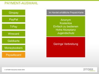 PAYMENT-AUSWAHL

  Giropay         Im Handel erhältliche Prepaid-Karte


   PayPal                   Anonym
                           Kostenlos
   T-Pay              Einfach zu bedienen
                        Hohe Akzeptanz
  Wirecard               Jugendschutz

  Geldkarte
                      Geringe Verbreitung
Moneybookers

Paysafecard
 
