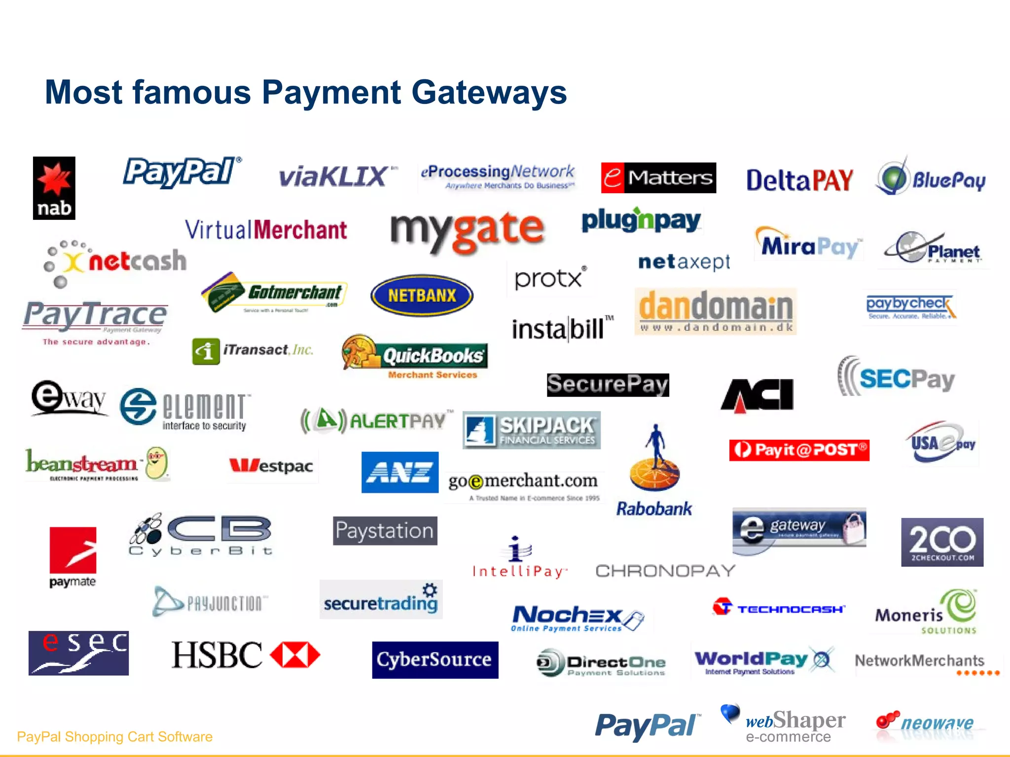 Most famous Payment Gateways     