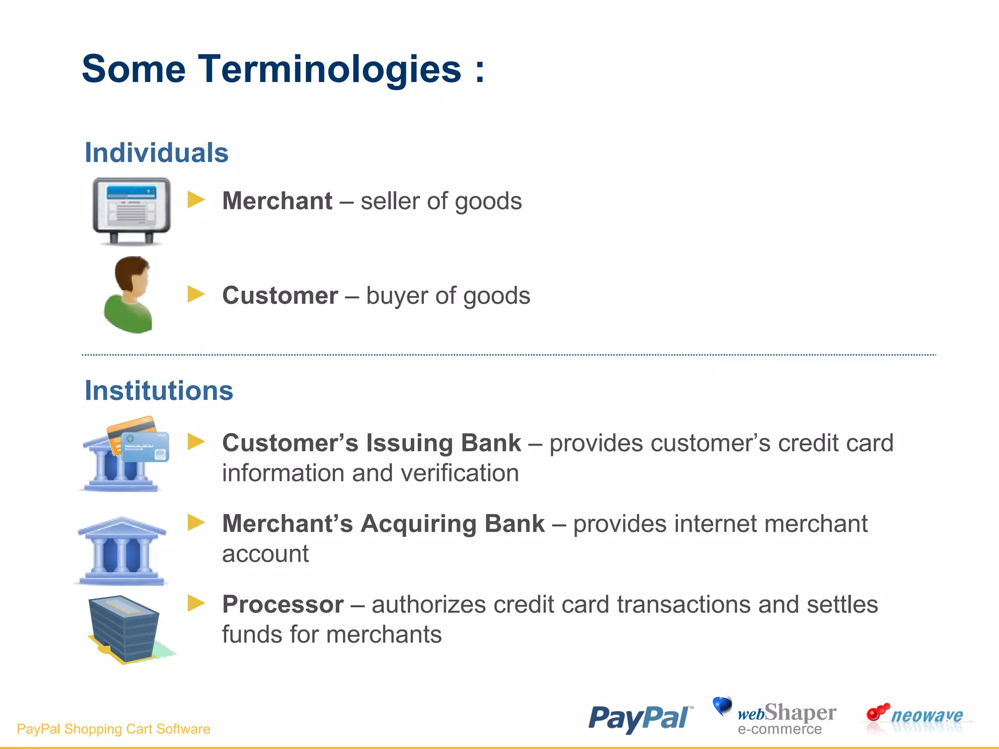 Some Terminologies : Individuals Merchant  – seller of goods Customer  – buyer of goods Institutions Customer’s Issuing Bank  – provides customer’s credit card information and verification  Merchant’s Acquiring Bank  – provides internet merchant account  Processor  – authorizes credit card transactions and settles funds for merchants  