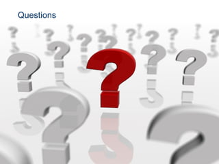 Questions Confidential and Proprietary 
