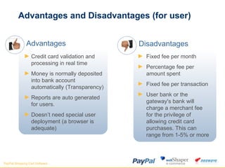 Advantages and Disadvantages (for user) Fixed fee per month  Percentage fee per amount spent  Fixed fee per transaction  User bank or the gateway's bank will charge a merchant fee for the privilege of allowing credit card purchases. This can range from 1-5% or more  Credit card validation and processing in real time  Money is normally deposited into bank account automatically (Transparency) Reports are auto generated for users. Doesn’t need special user deployment (a browser is adequate) Advantages Disadvantages 