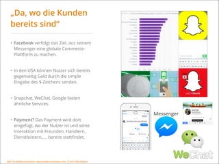 MSIC for Mobile Innovation, www.mobile-innovation.com, 11/2015 IHK Koblenz
„Da, wo die Kunden
bereits sind“
• Facebook verfolgt das Ziel, aus seinem
Messenger eine globale Commerce-
Plattform zu machen.
• In den USA können Nutzer sich bereits
gegenseitig Geld durch die simple
Eingabe des $-Zeichens senden.
• Snapchat, WeChat, Google bieten
ähnliche Services.
• Payment? Das Payment wird dort
eingefügt, wo der Nutzer ist und seine
Interaktion mit Freunden, Händlern,
Dienstleistern,…. bereits stattﬁndet.
MSIC for Mobile Innovation, www.mobile-innovation.com, 11/2015 IHK Koblenz
 