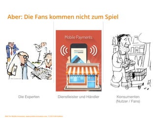 MSIC for Mobile Innovation, www.mobile-innovation.com, 11/2015 IHK Koblenz
Die Experten
Aber: Die Fans kommen nicht zum Spiel
Dienstleister und Händler Konsumenten  
(Nutzer / Fans)
Bild: jinsiders.de
 