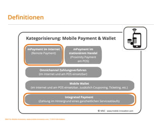MSIC for Mobile Innovation, www.mobile-innovation.com, 11/2015 IHK Koblenz
Deﬁnitionen
 