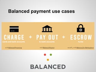 Payment api basics | PDF