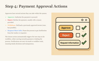 Step 4: Payment Approval Actions
Approvers have several actions they can take within the system:
Approve: Authorize the payment to proceed.
Reject: Decline the payment, usually with a reason
provided.
Withdraw: Pull back a previously approved invoice (rare,
but possible).
Request More Info: Pause the process to get clarification
from the vendor or requester.
The chosen action automatically triggers the next step in the
workflow, either moving towards payment or halting the
process. Notifications are sent via email or workflow tools,
ensuring timely decisions and transparency.
 