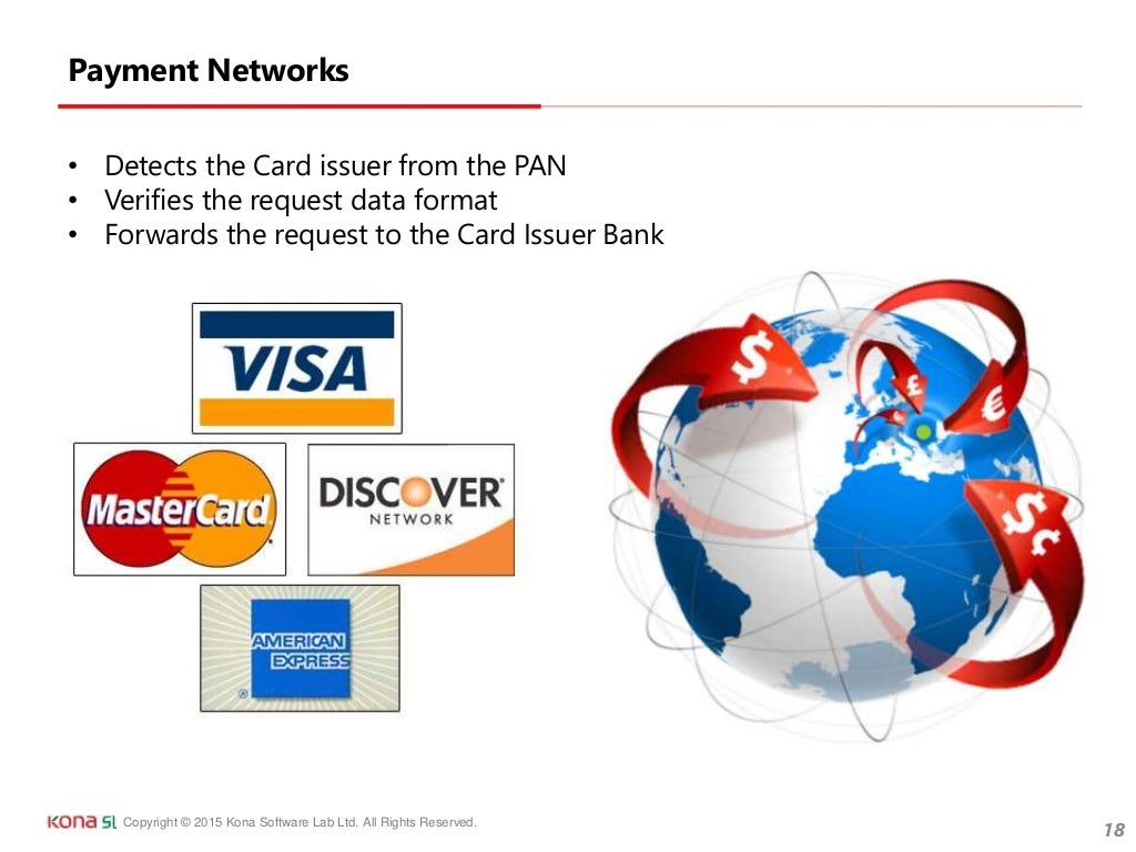 Payment card for dummies