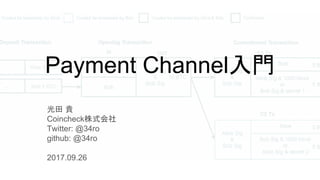 Payment Channel入門
光田 貴
Coincheck株式会社
Twitter: @34ro
github: @34ro
2017.09.26
 
