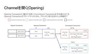 Channelを開く(Opening)
Opening Transactionに署名する前にCommitment Transactionを予め組み立てる
Opening Transactionがブロードキャストされ、ブロックに取り込まれたら準備完了
 