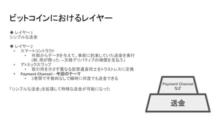 ビットコインにおけるレイヤー
◆ レイヤー1
シンプルな送金
◆ レイヤー2
• スマートコントラクト
• 外部からデータを与えて、事前に約束していた送金を実行
(例: 雨が降った→天候デリバティブの補償を支払う )
• アトミックスワップ
• 取引所を介さず異なる仮想通貨同士をトラストレスに交換
• Payment Channel←今回のテーマ
• 2者間で手数料なしで瞬時に何度でも送金できる
「シンプルな送金」を拡張して特殊な送金が可能になった
送金
Payment Channel
など
 