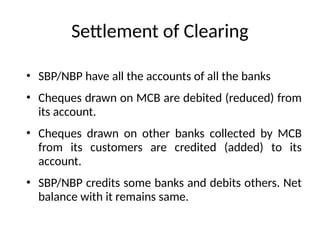 Sbp Cheque Payment & Collection of Bank Cheques In Pakistan | PPTX