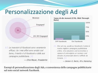 Personalizzazione degli Ad




Esempi di personalizzazione degli Ads, e convenienza delle campagne pubblicitarie
sul noto social network Facebook.
 