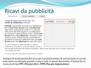 Ricavi da pubblicità




Esempio di strutturazione dei ricavi per il posizionamento di un’inserzione su un sito
web creato con dominio gratuito. Come si vede in questa descrizione, il banner ha un
ricavo sia di tipo PPC (Pay per clic) e PPM (Pay per impressions).
 