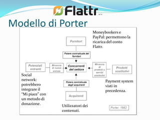 Modello di Porter
                                      Moneybookers e
                                      PayPal: permettono la
                                      ricarica del conto
                                      Flattr.




  Social
  network:                                   Payment system
  potrebbero                                 visti in
  integrare il                               precedenza.
  “Mi piace” con
  un metodo di
  donazione.
                   Utilizzatori dei
                   contenuti.
 