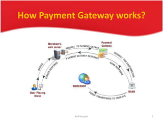 Payment Gateway | PPTX