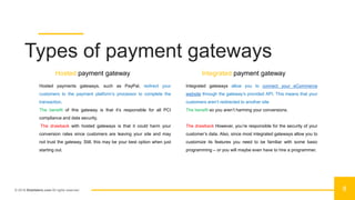 Payment gateway | PPTX