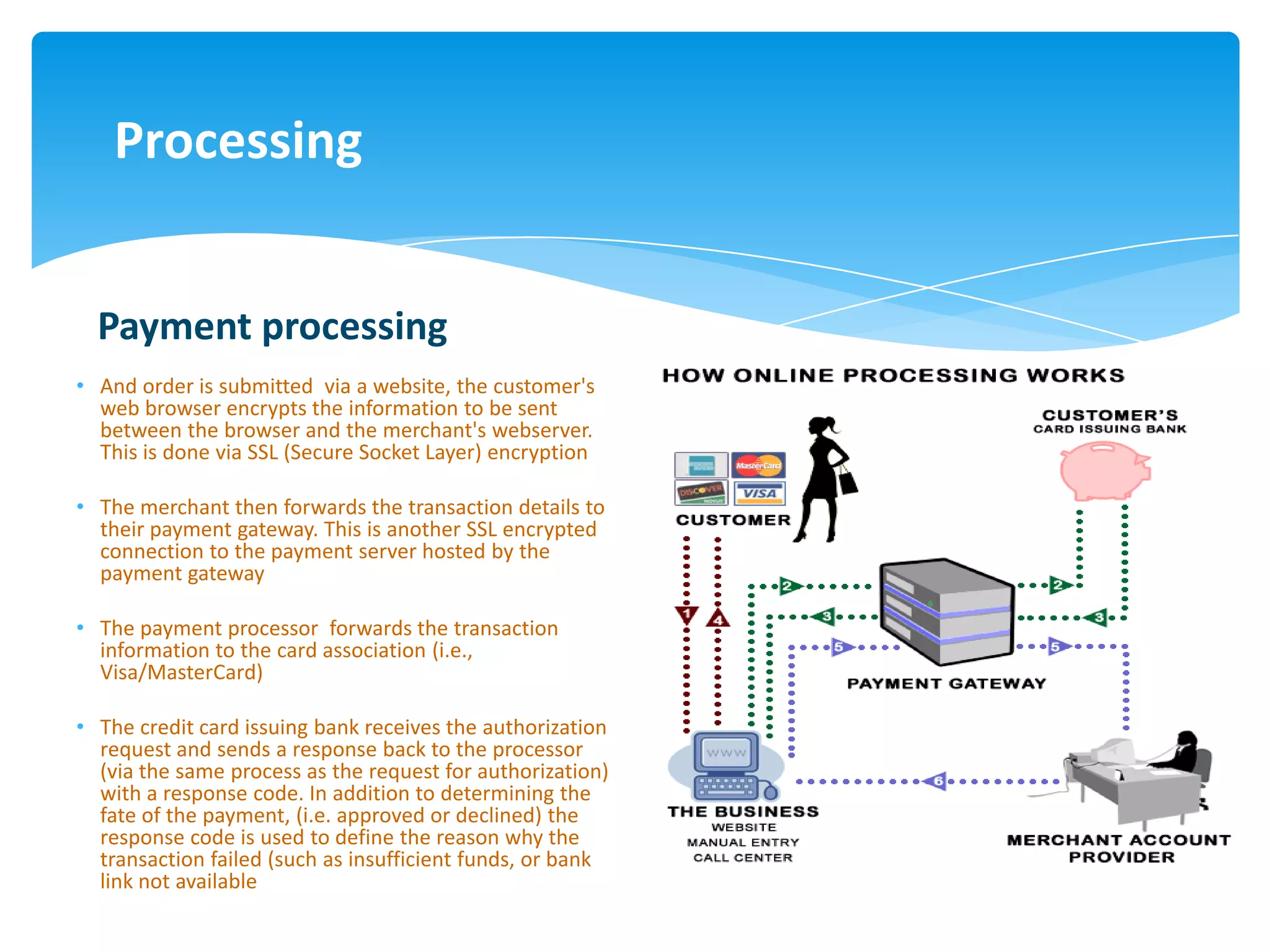 Processing


  Payment processing
• And order is submitted via a website, the customer's
  web browser encrypts the information to be sent
  between the browser and the merchant's webserver.
  This is done via SSL (Secure Socket Layer) encryption

• The merchant then forwards the transaction details to
  their payment gateway. This is another SSL encrypted
  connection to the payment server hosted by the
  payment gateway

• The payment processor forwards the transaction
  information to the card association (i.e.,
  Visa/MasterCard)

• The credit card issuing bank receives the authorization
  request and sends a response back to the processor
  (via the same process as the request for authorization)
  with a response code. In addition to determining the
  fate of the payment, (i.e. approved or declined) the
  response code is used to define the reason why the
  transaction failed (such as insufficient funds, or bank
  link not available
 