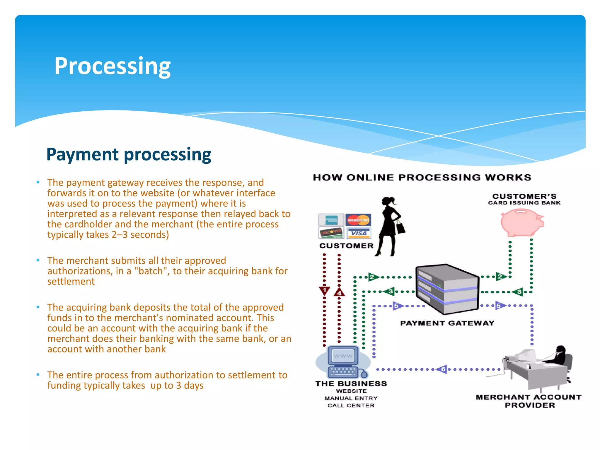 Processing


  Payment processing
• The payment gateway receives the response, and
  forwards it on to the website (or whatever interface
  was used to process the payment) where it is
  interpreted as a relevant response then relayed back to
  the cardholder and the merchant (the entire process
  typically takes 2–3 seconds)

• The merchant submits all their approved
  authorizations, in a "batch", to their acquiring bank for
  settlement

• The acquiring bank deposits the total of the approved
  funds in to the merchant's nominated account. This
  could be an account with the acquiring bank if the
  merchant does their banking with the same bank, or an
  account with another bank

• The entire process from authorization to settlement to
  funding typically takes up to 3 days
 