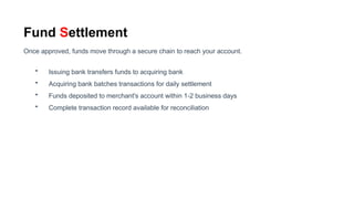 Fund Settlement
Once approved, funds move through a secure chain to reach your account.
• Issuing bank transfers funds to acquiring bank
• Acquiring bank batches transactions for daily settlement
• Funds deposited to merchant's account within 1-2 business days
• Complete transaction record available for reconciliation
 