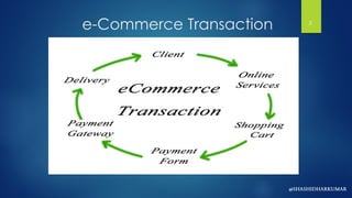 e-Commerce Transaction 2
 