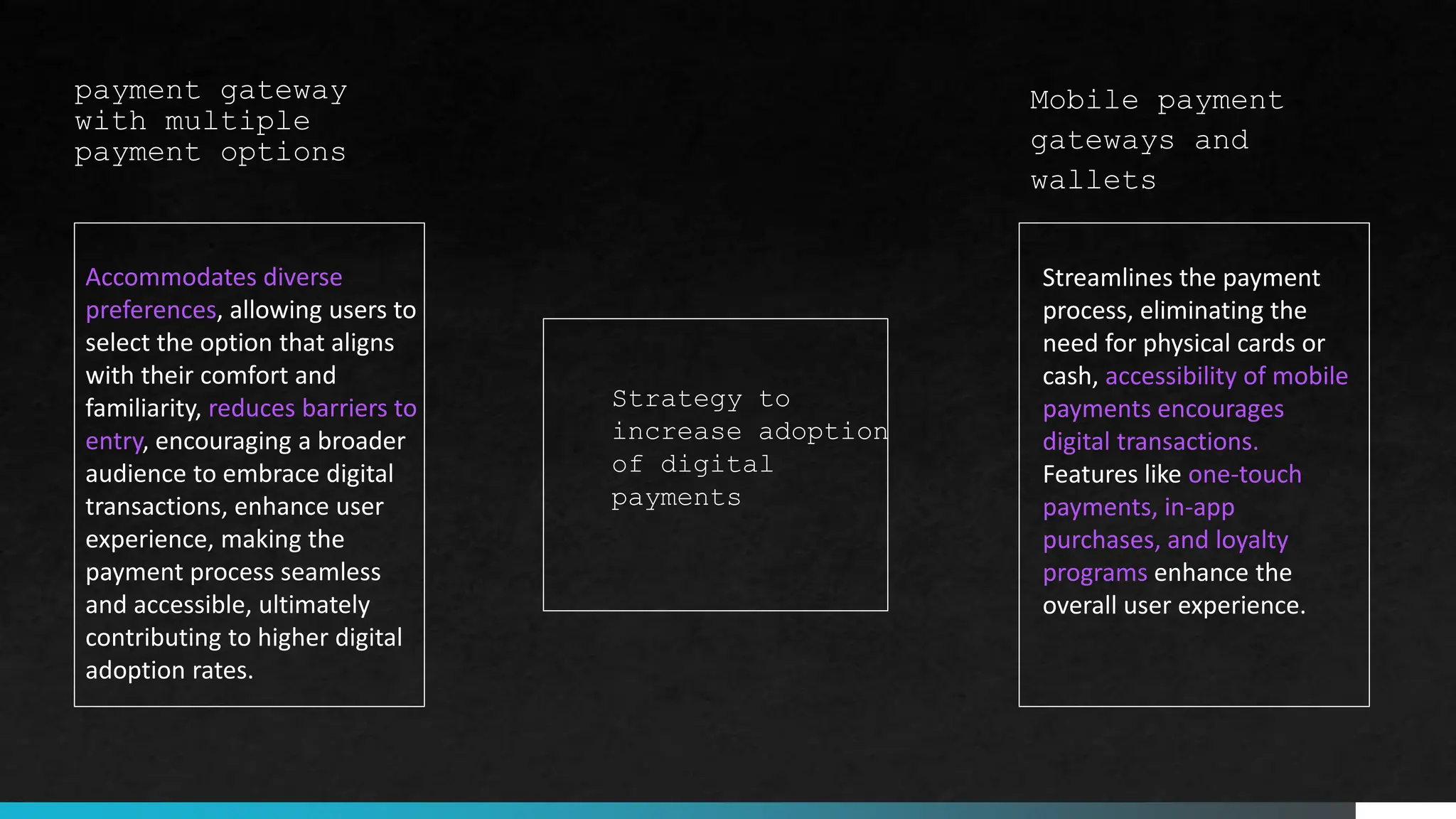 Payment Gateways powerpoint presentation | PPTX