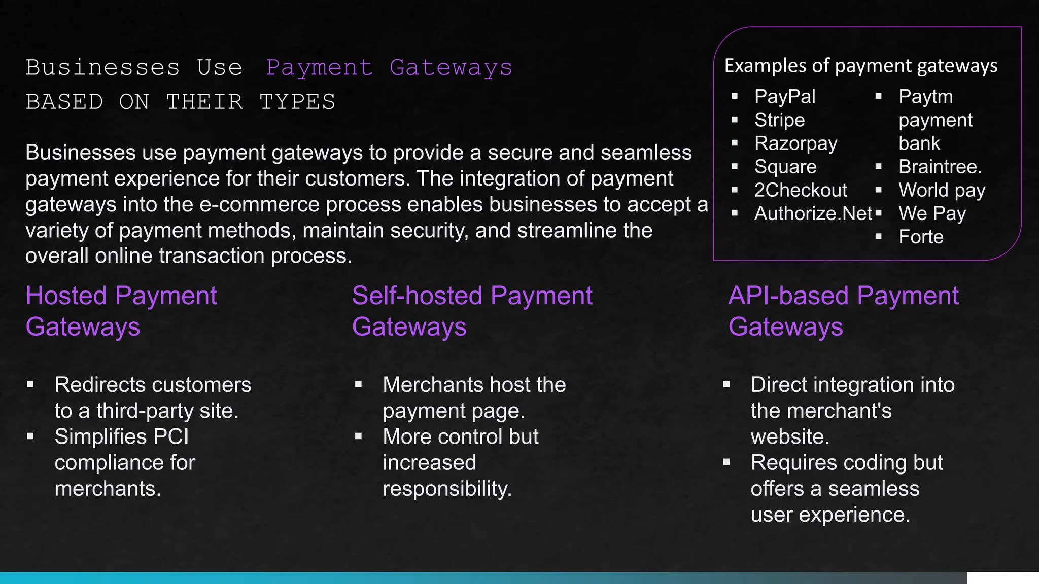 Payment Gateways powerpoint presentation | PPTX