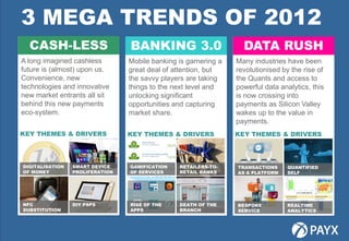 3 MEGA TRENDS OF 2012
    CASH-LESS                    BANKING 3.0                       DATA RUSH
A long imagined cashless         Mobile banking is garnering a   Many industries have been
future is (almost) upon us.      great deal of attention, but    revolutionised by the rise of
Convenience, new                 the savvy players are taking    the Quants and access to
technologies and innovative      things to the next level and    powerful data analytics, this
new market entrants all sit      unlocking significant           is now crossing into
behind this new payments         opportunities and capturing     payments as Silicon Valley
eco-system.                      market share.                   wakes up to the value in
                                                                 payments.
KEY THEMES & DRIVERS             KEY THEMES & DRIVERS            KEY THEMES & DRIVERS




DIGITALISATION   SMART DEVICE    GAMIFICATION   RETAILERS-TO-    TRANSACTIONS    QUANTIFIED
OF MONEY         PROLIFERATION   OF SERVICES    RETAIL BANKS     AS A PLATFORM   SELF




NFC              DIY PSPS        RISE OF THE    DEATH OF THE     BESPOKE         REALTIME
SUBSTITUTION                     APPS           BRANCH           SERVICE         ANALYTICS



3
 