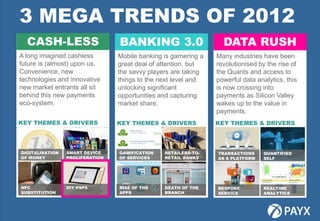 3 MEGA TRENDS OF 2012
    CASH-LESS                    BANKING 3.0                       DATA RUSH
A long imagined cashless         Mobile banking is garnering a   Many industries have been
future is (almost) upon us.      great deal of attention, but    revolutionised by the rise of
Convenience, new                 the savvy players are taking    the Quants and access to
technologies and innovative      things to the next level and    powerful data analytics, this
new market entrants all sit      unlocking significant           is now crossing into
behind this new payments         opportunities and capturing     payments as Silicon Valley
eco-system.                      market share.                   wakes up to the value in
                                                                 payments.
KEY THEMES & DRIVERS             KEY THEMES & DRIVERS            KEY THEMES & DRIVERS




DIGITALISATION   SMART DEVICE    GAMIFICATION   RETAILERS-TO-    TRANSACTIONS    QUANTIFIED
OF MONEY         PROLIFERATION   OF SERVICES    RETAIL BANKS     AS A PLATFORM   SELF




NFC              DIY PSPS        RISE OF THE    DEATH OF THE     BESPOKE         REALTIME
SUBSTITUTION                     APPS           BRANCH           SERVICE         ANALYTICS



4
 