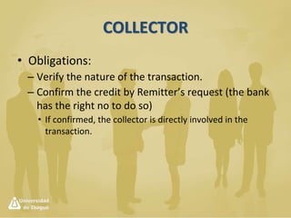 Applicant – Account Party
• Obligations:
– Receive the merchandise
– Pay the price
– Comply with all the requirements established by
the bank
 