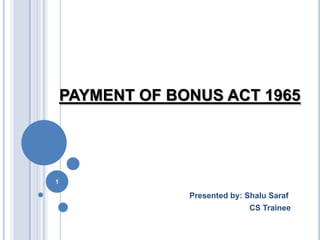 PAYMENT OF BONUS ACT 1965

1

Presented by: Shalu Saraf
CS Trainee

 