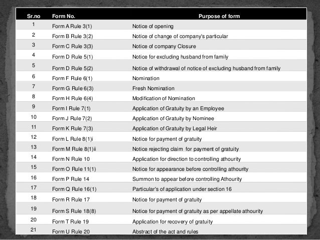 form gratuity h for Payment 1972 of , gratuity act form gratuity h for Payment 1972 of , gratuity act