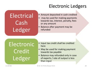 Electronic Ledgers
• Amount deposited in cash credited
• may be used for making payments
towards tax, interest, penalty, fees
or any amount
• Balance after payment may be
refunded
Electrical
Cash
Ledger
• Input tax credit shall be credited
here
• May be used for making payment
towards tax payable
• Balance may refunded only in case
of experts / rate of output is less
than input
Electronic
Credit
Ledger
11:20 AM © CA Dr Prithvi Ranjan Parhi 28
 