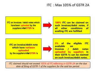 ITC : Max 105% of GSTR 2A
11:20 AM © CA Dr Prithvi Ranjan Parhi 30
ITC on invoices / debit notes which
havebeen uploaded by the
suppliers intheirGTSR-1s
ITC on invoice/debit note
which have notbeen
uploaded
by the suppliers intheirGTSR-1s
100% ITC can be claimed on
such invoices/debit notes, if
all other conditions of
availing ITC are fulfilled
5% of the eligible ITC
available on
Invoices / debit notes
uploaded by suppliers in
their GSTR-1s can be claimed
on such invoices/debit notes.
ITC claimed should not exceed 105% of ITCreflecting in GSTR-2A on the due
date of filing of GSTR-1 of the suppliers for the said tax period.
 