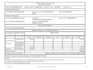 11:20 AM © CA Dr Prithvi Ranjan Parhi 36
 