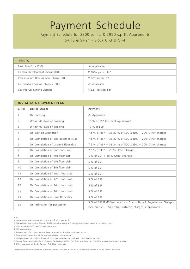 Payment plan apartment