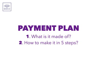 PAYMENT PLAN
1. What is it made of?
2. How to make it in 5 steps?
 