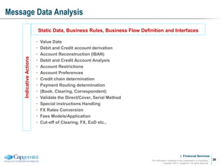 | Financial Services
Message Data Analysis
The information contained in this presentation is proprietary.
Copyright ©2011 Capgemini. All rights reserved.
26
• Value Date
• Debit and Credit account derivation
• Account Reconstruction (IBAN)
• Debit and Credit Account Analysis
• Account Restrictions
• Account Preferences
• Credit chain determination
• Payment Routing determination
• (Book, Clearing, Correspondent)
• Validate the Direct/Cover, Serial Method
• Special instructions Handling
• FX Rates Conversion
• Fees Models/Application
• Cut-off of Clearing, FX, EoD etc.,
Indicative
Actions
Static Data, Business Rules, Business Flow Definition and Interfaces
 