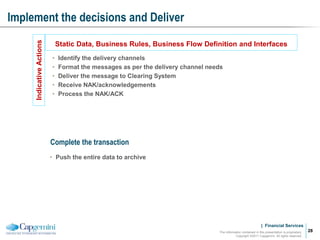 | Financial Services
Implement the decisions and Deliver
The information contained in this presentation is proprietary.
Copyright ©2011 Capgemini. All rights reserved.
28
• Identify the delivery channels
• Format the messages as per the delivery channel needs
• Deliver the message to Clearing System
• Receive NAK/acknowledgements
• Process the NAK/ACK
Indicative
Actions
Static Data, Business Rules, Business Flow Definition and Interfaces
Complete the transaction
• Push the entire data to archive
 