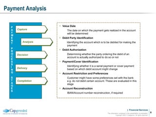 | Financial Services
Payment Analysis
The information contained in this presentation is proprietary.
Copyright ©2011 Capgemini. All rights reserved.
8
P
A
Y
M
E
N
T
P
R
O
C
E
S
S
I
N
G
S
T
A
G
E
S
Capture
Analysis
Decision
Delivery
Completion
• Value Date
The date on which the payment gets realized in the account
will be determined
• Debit Party Identification
Identifying the account which is to be debited for making the
payment
• Debit Authorization
Determining whether the party ordering the debit of an
account is actually authorized to do so or not
• Payment/Cover Identification
Identifying whether it is a serial payment or cover payment
based on which debit account might change
• Account Restriction and Preferences
Customer might have some preferences set with the bank
e.g. do not debit certain account. These are evaluated in this
stage
• Account Reconstruction
IBAN/Account number reconstruction, if required
 