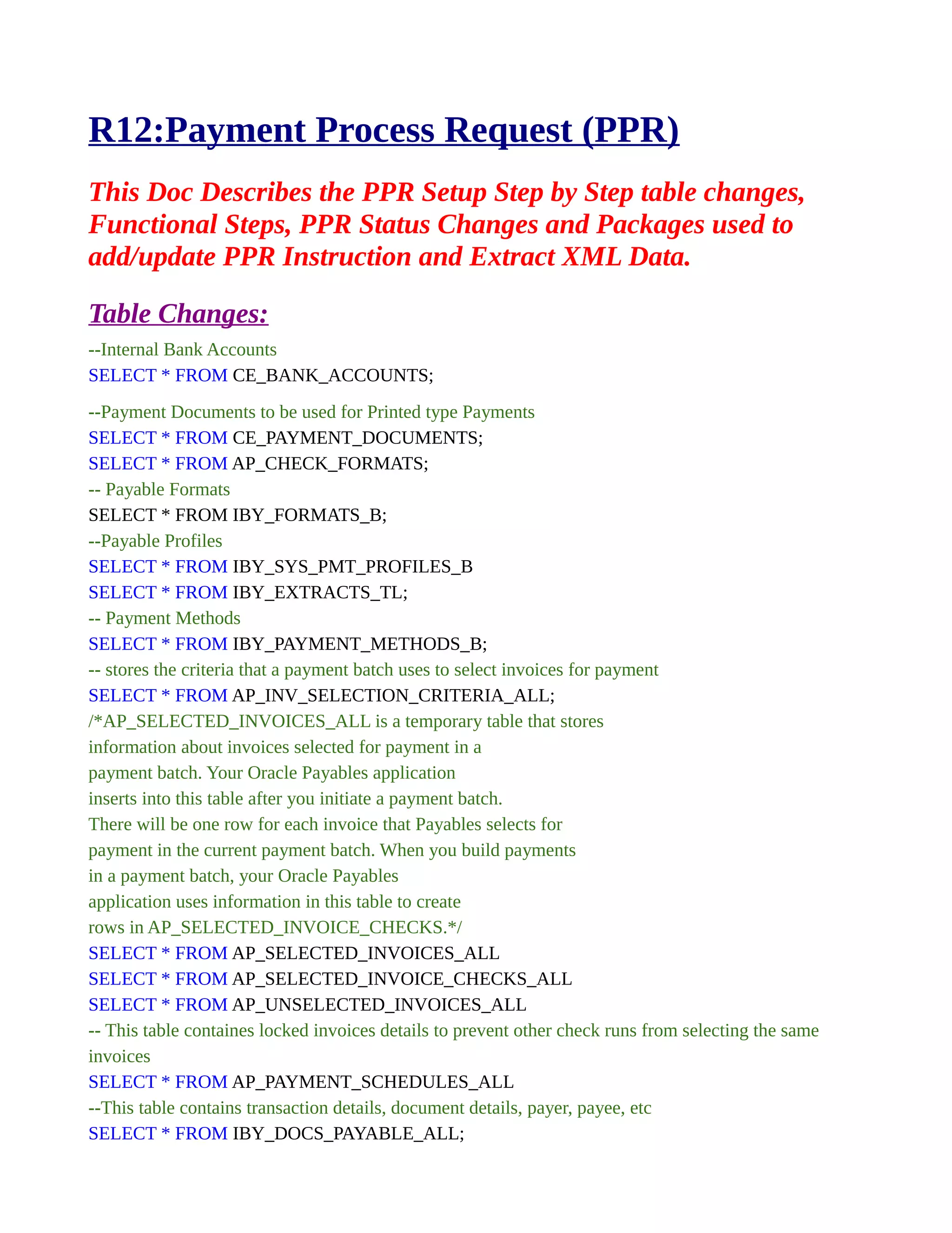R12:Payment Process Request (PPR)
This Doc Describes the PPR Setup Step by Step table changes,
Functional Steps, PPR Status Changes and Packages used to
add/update PPR Instruction and Extract XML Data.
Table Changes:
--Internal Bank Accounts
SELECT * FROM CE_BANK_ACCOUNTS;
--Payment Documents to be used for Printed type Payments
SELECT * FROM CE_PAYMENT_DOCUMENTS;
SELECT * FROM AP_CHECK_FORMATS;
-- Payable Formats
SELECT * FROM IBY_FORMATS_B;
--Payable Profiles
SELECT * FROM IBY_SYS_PMT_PROFILES_B
SELECT * FROM IBY_EXTRACTS_TL;
-- Payment Methods
SELECT * FROM IBY_PAYMENT_METHODS_B;
-- stores the criteria that a payment batch uses to select invoices for payment
SELECT * FROM AP_INV_SELECTION_CRITERIA_ALL;
/*AP_SELECTED_INVOICES_ALL is a temporary table that stores
information about invoices selected for payment in a
payment batch. Your Oracle Payables application
inserts into this table after you initiate a payment batch.
There will be one row for each invoice that Payables selects for
payment in the current payment batch. When you build payments
in a payment batch, your Oracle Payables
application uses information in this table to create
rows in AP_SELECTED_INVOICE_CHECKS.*/
SELECT * FROM AP_SELECTED_INVOICES_ALL
SELECT * FROM AP_SELECTED_INVOICE_CHECKS_ALL
SELECT * FROM AP_UNSELECTED_INVOICES_ALL
-- This table containes locked invoices details to prevent other check runs from selecting the same
invoices
SELECT * FROM AP_PAYMENT_SCHEDULES_ALL
--This table contains transaction details, document details, payer, payee, etc
SELECT * FROM IBY_DOCS_PAYABLE_ALL;
 