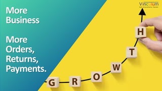 13P a g e
More
Business
More
Orders,
Returns,
Payments.
 