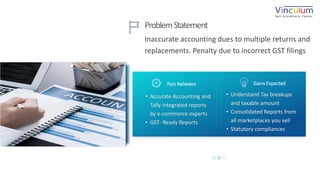30P a g e
ProblemStatement
Inaccurate accounting dues to multiple returns and
replacements. Penalty due to incorrect GST filings
Pain Relievers Gains Expected
• Understand Tax breakups
and taxable amount
• Consolidated Reports from
all marketplaces you sell
• Statutory compliances
• Accurate Accounting and
Tally integrated reports
by e-commerce experts
• GST- Ready Reports
 