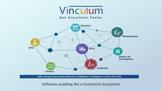 7P a g e
Software enabling the e-Commerce Ecosystem
 
