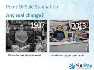 Point Of Sale Stagnation
Any real change?

                         1937                                 2013


Stand in line, pay, get paper receipt   Stand in line, pay, get paper receipt
 
